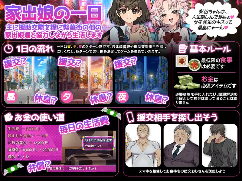 离家少女援交生活SIM 家出娘の援交生活SIM 内嵌AI汉化 安卓端 AI汉化更新版 预览图